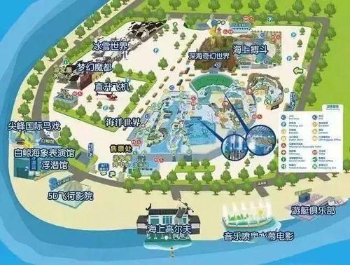 海洋世界全室內(nèi)場館