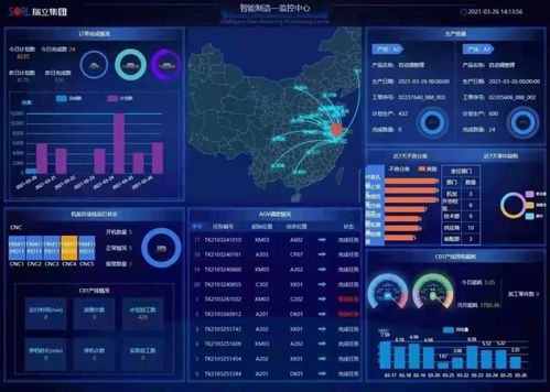 省級(jí)創(chuàng)建名單 溫州這些企業(yè)始于 智造 強(qiáng)于 互聯(lián)